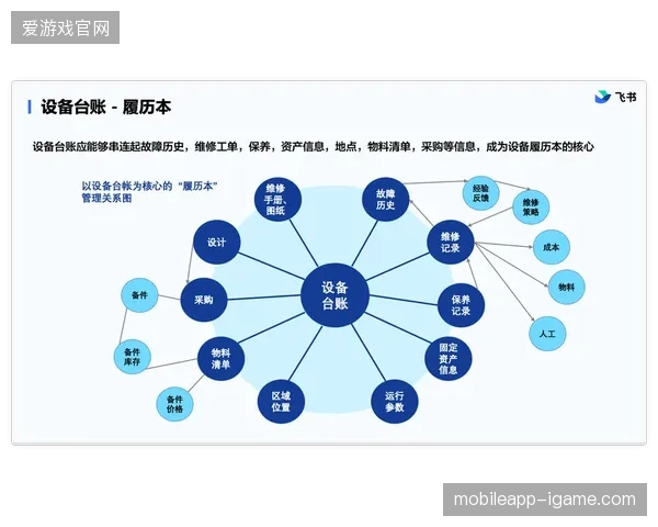 全球大型赛事安保资源配置已从单一保障转向品牌资产全周期运营